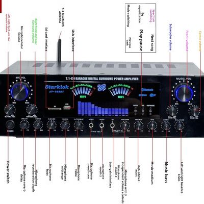 مجموعه: سینمای خانگی 7.1 کاناله AV-888BT با آمپلی‌فایر و بلندگوهای Cyclone No.9 با ساب‌ووفر 10 اینچی