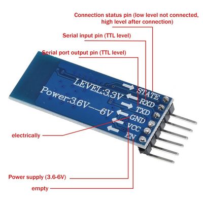 عبور ماژول وای فای بی سیم بلوتوث به جای HC-05 HC-06