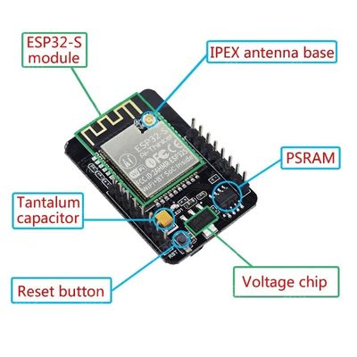 ESP32 ESP32-S Wifi BT Development Board با ماژول دوربین OV2640 ESP32-CAM