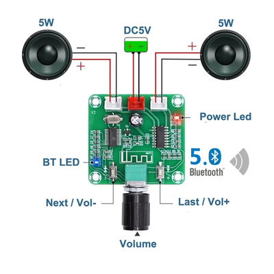 CA-8403B 2 * 3W بلوتوث 5.0 استریو مینی تقویت کننده دیجیتال PAM8403 دو کانال کلاس D DC5V AMP