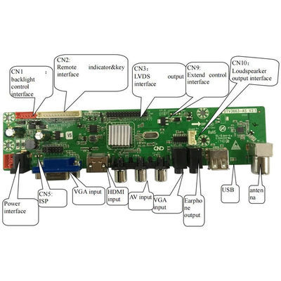 صفحه اصلی تلویزیون دیجیتال آنالوگ یکپارچه جهانی LED DTV3663 با T2/T/C