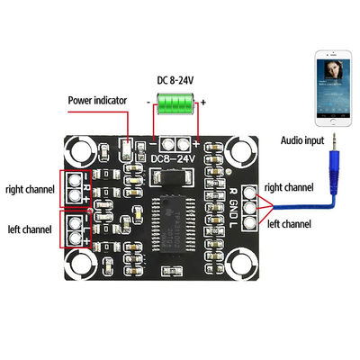 CA-3110 Digital Amplifier Board 2x15W استریو کلاس D 8-24V DC با تراشه TPA3110