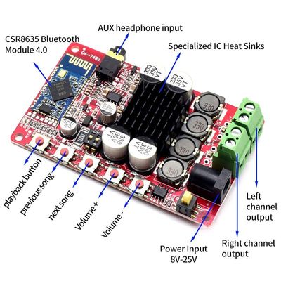CA-7492B ماژول تقویت کننده برق دیجیتال BT با CSR5.0 بلوتوث 2 * 50W خروجی و 8-24V DC Power