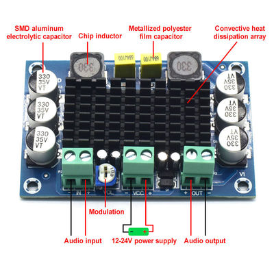 CA-3116D برد تقویت کننده صوتی 100 واتی مونو با تراشه TPA3116D2 و ورودی 12-24 ولت