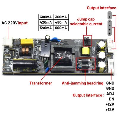 CA-132C صفحه ی جدید اصلی LCD LED با درایور برق ثابت