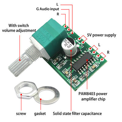 GF1002 PAM8403 برد تقویت کننده صوتی با قدرت USB و پتانسیومتر 2 کانال 2.0