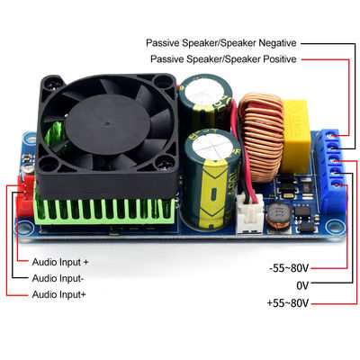 ارسال توسط DHL UPS Fedex EMS پست هنگ کنگ پست 500W کلاس D Dartzeel صفحه تقویت کننده قدرت بالا با بلوتوث