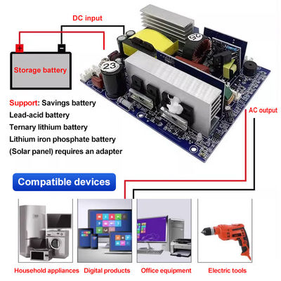 نصب استاندارد 500W 12V 24V 48V تا 220V ماژول اینورتر برای وسایل نقلیه و خانگی