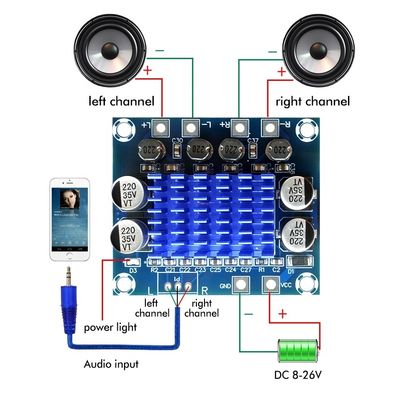 TPA3110 برد تقویت کننده صوتی با 4-8 اوهم خروجی 2 * 15W قدرت استریو و 100dB SNR