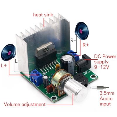 ماژول تقویت کننده دیجیتال دو کانال 15 وات با تراشه TDA7297 برای کیت تقویت کننده صوتی DIY