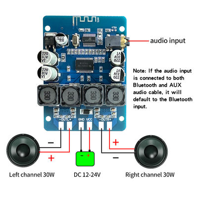 سیستم های استریو خانگی خود را با TPA3118 DIY Audio Board 2X30W Stereo Amplifier ارتقا دهید