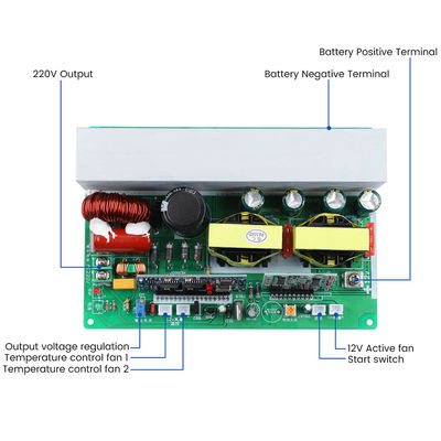 1000 ولت 750 ولت امواج سینوسی خالص DC12V 24V 48V به AC 220V Inverter Board Boost Converter Board