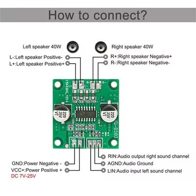 مینی تقویت کننده 2 * 40W DC 5V-26V Power Amplifier Module گیرنده های تقویت کننده های برد