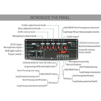 عملکرد ضبط صدا 2x20W 7.4V میکروفون سیم کشی بی سیم اسپیکر Trolley Sound Bt Decoder Amplifier Board