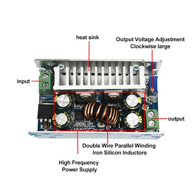 200 وات DC-DC Buck Module 15A Step-Down Converter 8-55V به 1-36V با نصب استاندارد