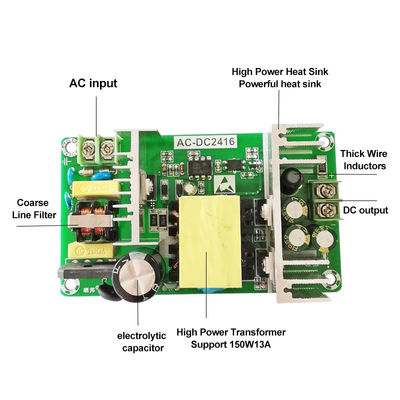 صفحه تبدیل AC/DC 12V 13A ماژول قدرت جدا شده 10A 12A 13A 150W برای توصیف