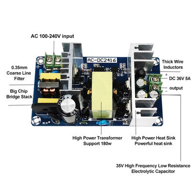 DC 36V ولتاژ خروجی AC/DC صفحه تبدیل 100-240V 5A 180W ماژول منبع برق سوئیچینگ
