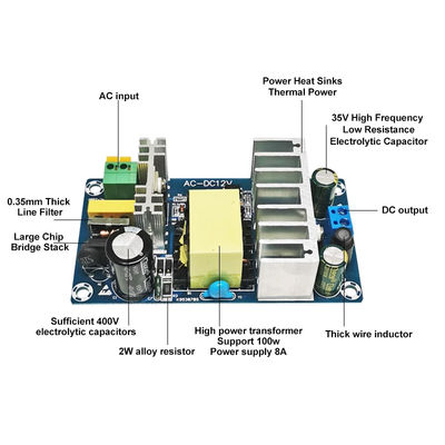 ماژول منبع برق سوئیچینگ با قدرت بالا 300W برای AC 85-265V به DC12V 8A Boost Converter