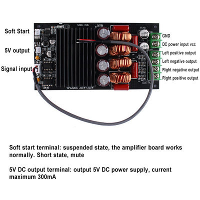 300W * 2 دو کانال 2.0 صفحه تقویت کننده دیجیتال برای HIFI گیرنده های ماژول تقویت کننده