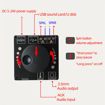 2x50W دو کانال اسپیکر 3.5mm AUX آدیو استریو BT 5.0 آمپر HIFI دیجیتال قدرت تقویت کننده