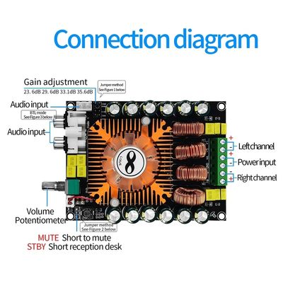 صفحه تقویت کننده قدرت صوتی 160W TDA7498E با حالت BTL و ماژول تقویت کننده قدرت استریو دیجیتال فن خنک کننده