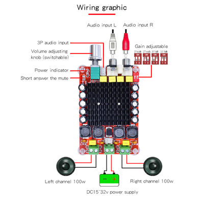 TDA7498 Chip Class D Amplifier Board 2X100W Dual Channel Audio Board با ورودی DC14-34V