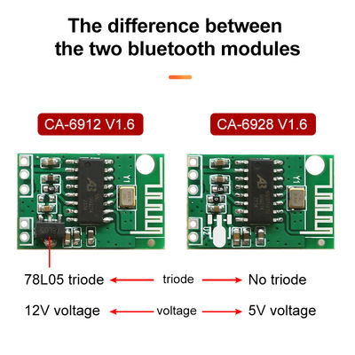 12V DC Power Amplifier Module Board 23*15MM قالب خصوصی NO بلوتوث 5.1 اسپیکر