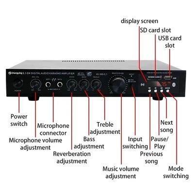 KTV Home Theatre System Professional Amplifier Board با 2 ورودی میکروفون و LDZS 5.1 Channel Nobsound Stereo Mixer
