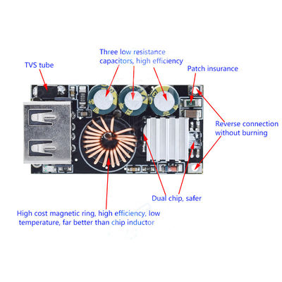شارژ اضطراری تلفن همراه با QC3.0 DIY fast charger board و منبع برق 24W