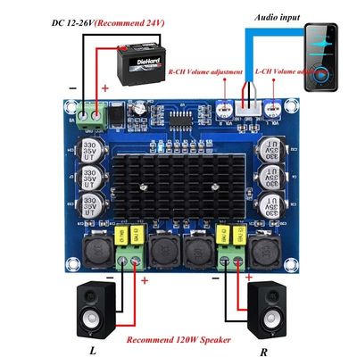 TPA3116D2 تقویت کننده کارت صوتی CA-3116S 2 * 50W ماژول برق دیجیتال دو کانال بی سیم