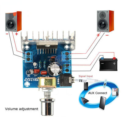 تخته تقویت کننده قدرت TDA7297 با قدرت 15W برای تقویت کننده صوتی دو کانال استریو DC 9-15V