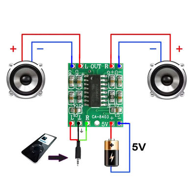 2 کانال 2.0 Mini Digital Sound Board 2.5-5 ولت تقویت کننده قدرت کلاس D برای بلندگو خانگی