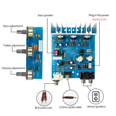 برد تقویت کننده برق ساب ووفر TDA2030 2.1 CH 15W*2 تقویت کننده صوتی استریو 30W با برق دوگانه AC 12 ولت
