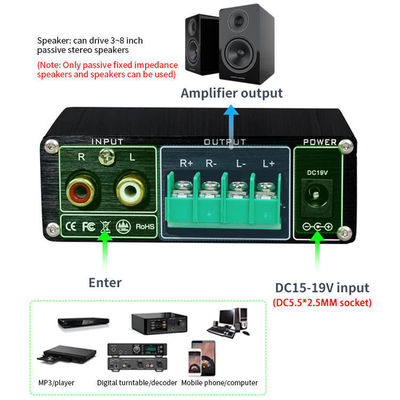 TPA3116 تقویت کننده دیجیتال 100 وات استریو HiFi کلاس D با بلوتوث 5.0 و خانه آلیومینیوم