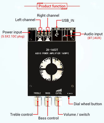ZK-1602T 2 * 160W 2.0 کانال ماژول تقویت کننده قدرت دیجیتال کلاس D استریو صوتی BT 5.0 Subwoofer Board ZK-1602T