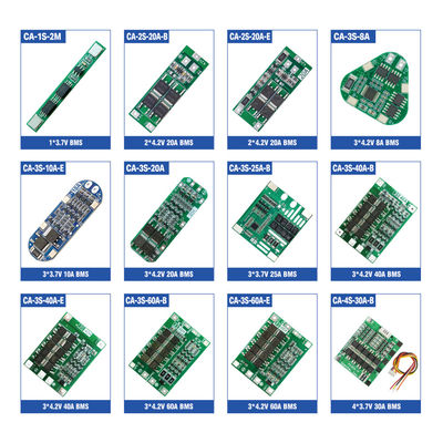 CA-024A E35-A 5V 2.4A ماژول مادربرد شارژر خودرو SKD کیت ها و قطعات