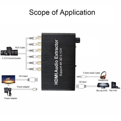 HDMI به 3.5mm RCA Analog Audio Converter Extractor Decoder Amplifier برای PS4 DVD 5.1 Channel Sound Splitter قالب خصوصی