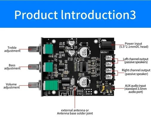 ZK-502MT 5.0 Subwoofer Amplifier Board 50W*2 2.0 کانال تقویت کننده های صدای استریو با قدرت بالا