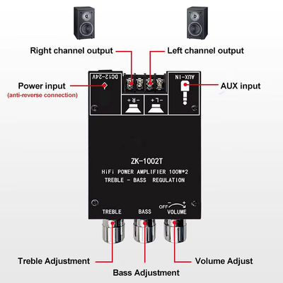 ZK-1002T HIFI 2.0 Channel 5.0BT 100Wx2 Amplifier Board Stereo Subwoofer Speaker Module با ارتباطات AUX
