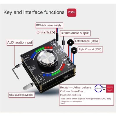 برد تقویت کننده برق استریو HIFI 50W*2 TPA3116 با لامپ ریتم موسیقی