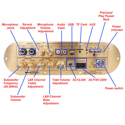 تقویت کننده خانگی پرقدرت D900 2x50W+100W با IC وارداتی بلوتوث برد 2.1 کانال
