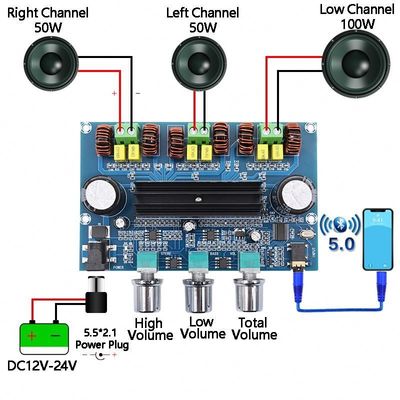 2.1 کانال بی سیم دیجیتال قدرت تقویت کننده صفحه 50Wx2 + 100W کانال قدرت بالا صوتی نسخه 5.0 تقویت کننده صفحه