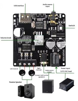 برد آمپلی فایر بلوتوث 5.0 دو کاناله 80 وات 60x60x30mm
