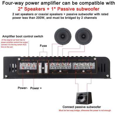 فروش مستقیم مدل جدید 1900.4 تقویت کننده صوتی خودرو با قدرت بالا 12 ولت آلیاژ آلومینیوم در ماشین چهار راه چهار کانال