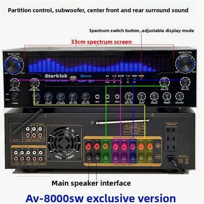 AV-8000SW نسخه برتر 2200W حرفه ای Ultra-High Power 7.1 Channel خانه سینما گیرنده تقویت کننده انحصاری BT بی سیم