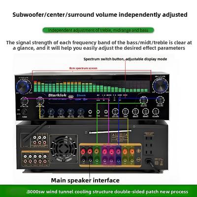AV-8000SW نسخه برتر 2200W حرفه ای Ultra-High Power 7.1 Channel خانه سینما گیرنده تقویت کننده انحصاری BT بی سیم