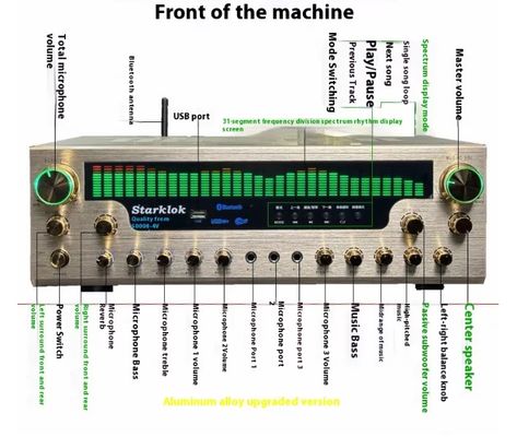 8000SW نسخه پرچمدار 7.1 CH 2500W تقویت کننده خانگی کامل آلومینیوم آلیاژ طلا بدن دو حلقه گاو پارتیشن تقویت کننده استریو