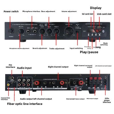 آمپلی‌فایر قدرت HIFI 5.1CH با توان 120 وات*2 + 25 وات*3، ورودی اپتیکال و کواکسیال، بلوتوث 5.0، سوپر بیس، برای مهمانی‌های خانگی، سینمای خانگی و کارائوکه