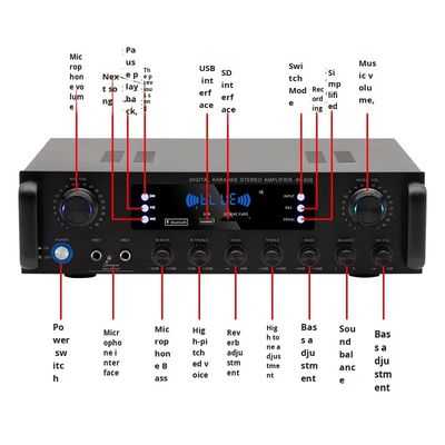AV-628 حرفه ای 5.1 کانال 600W خانه همکسان Subwoofer تقویت کننده مدل قدرت بالا BT فیبر نوری گیرنده مرزی