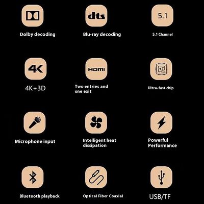 آمپلی فایر قدرت حرفه ای 5.1CH 5600W، بلوتوث بی سیم WiFi، دالبی HDMI Optical Coaxial، برای سینمای خانگی KTV